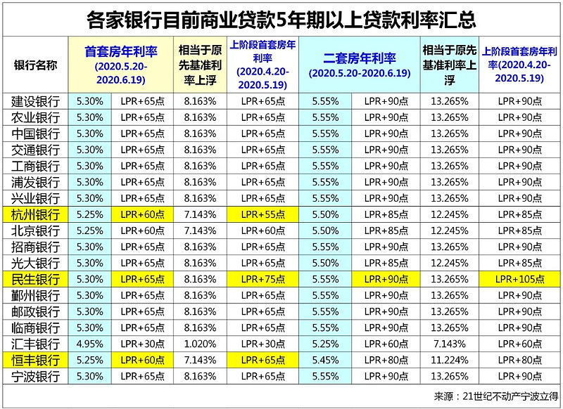 第 1 个：重庆市巴南区外地人怎么私人借钱？. 外地人借钱途径. 外地人借款方式. 外地人借钱注意事项